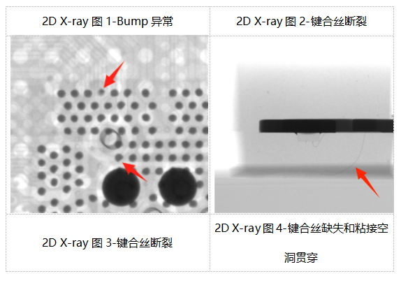 集成電路質(zhì)量檢測(cè)技術(shù)之X-ray檢測(cè)