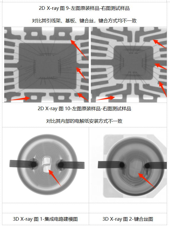 集成電路質(zhì)量檢測(cè)技術(shù)之X-ray檢測(cè)