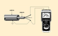 電氣試驗(yàn)主要有哪些？電子元器件真假檢測機(jī)構(gòu)